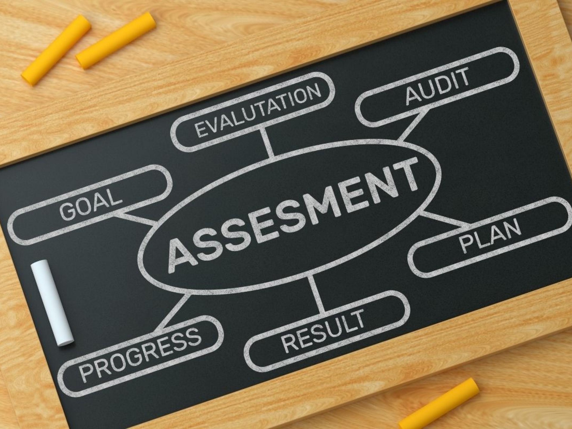 Established National RTO  Specialising in TAE Training and Assessment  Profit $1,370,703