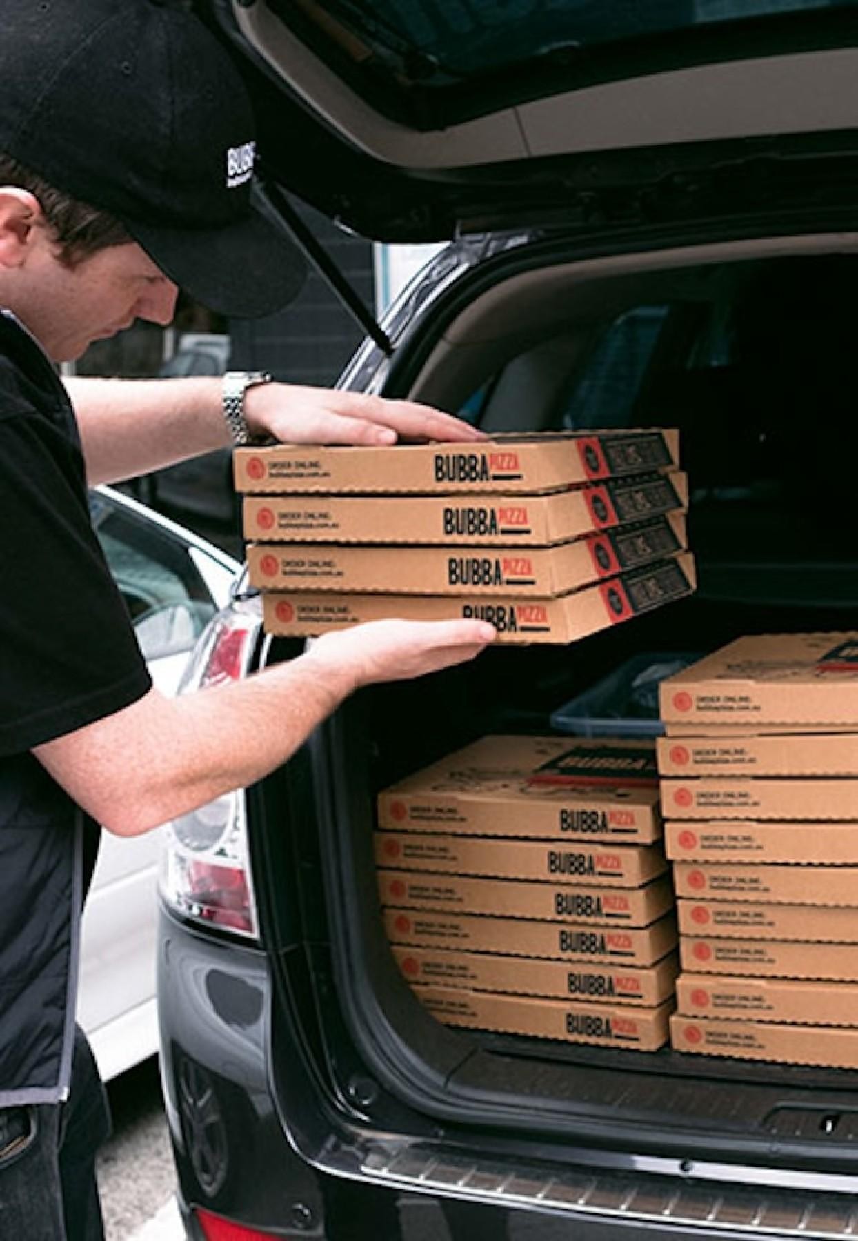 Pizza Franchise - Highly Profitable Business Model