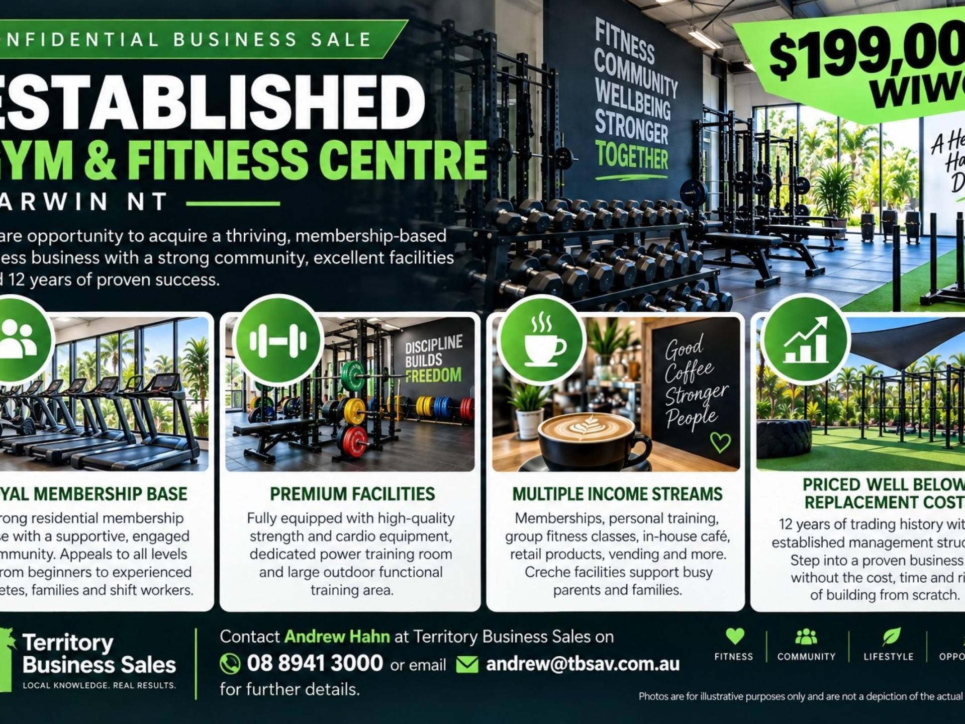 ESTABLISHED DARWIN GYM & FITNESS CENTRE